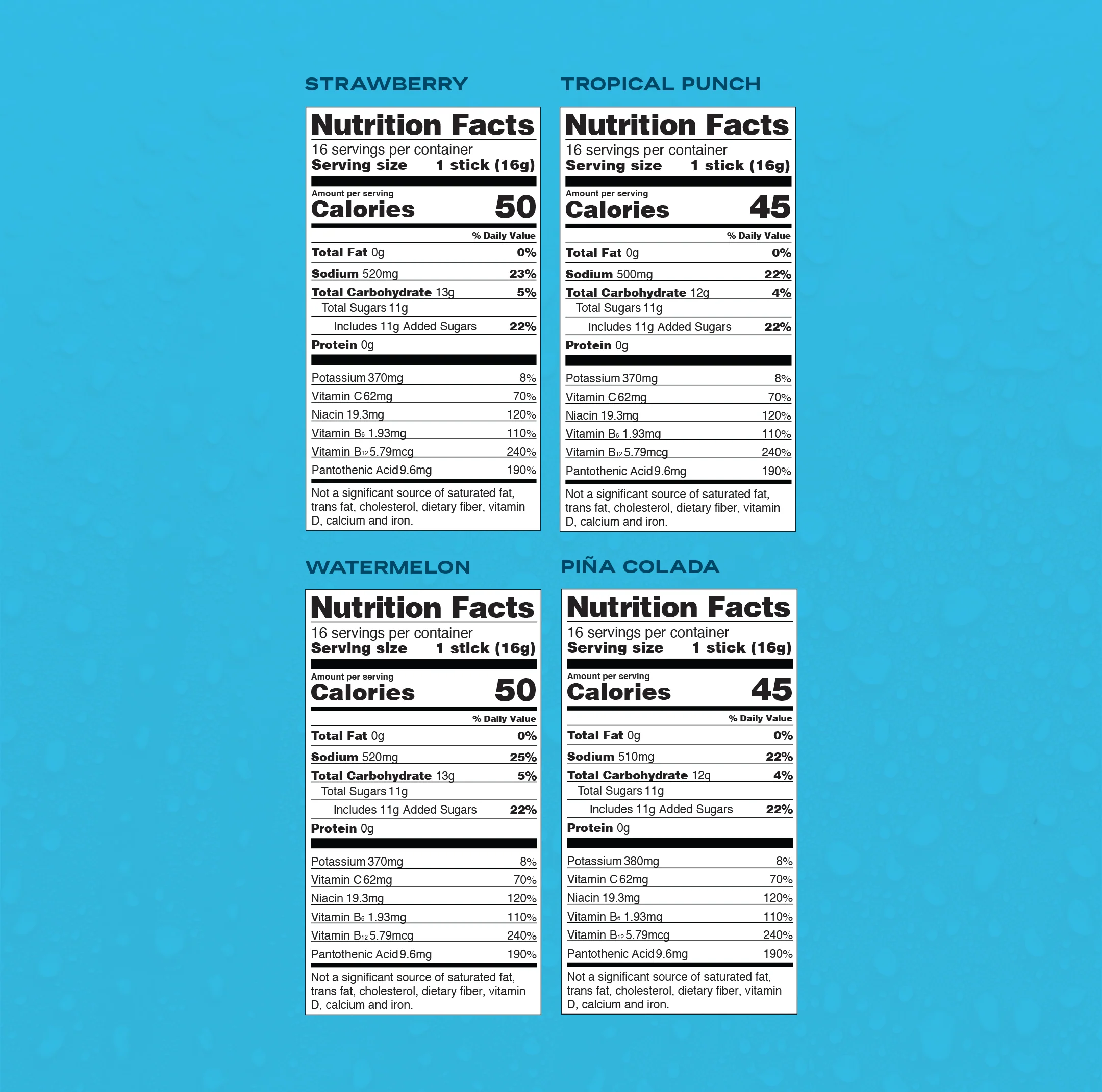 Beach Day Essentials Bundle - Image 6