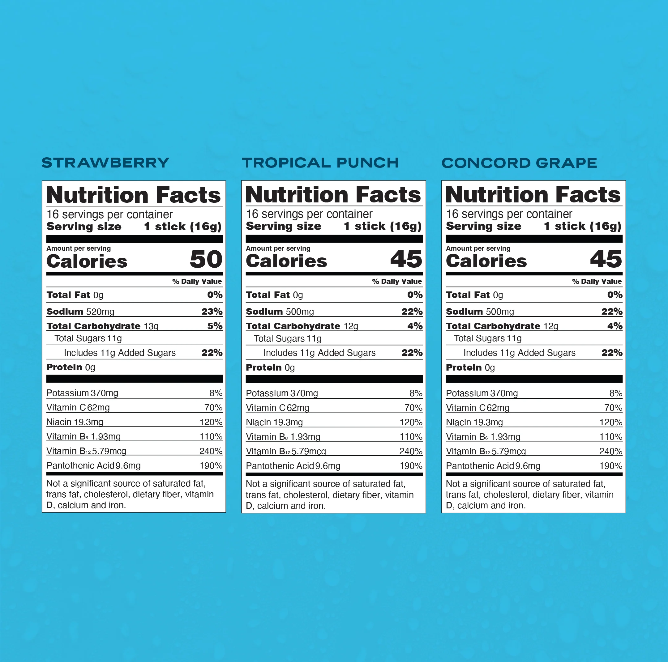 Everyone's Favorite Bundle - Image 6